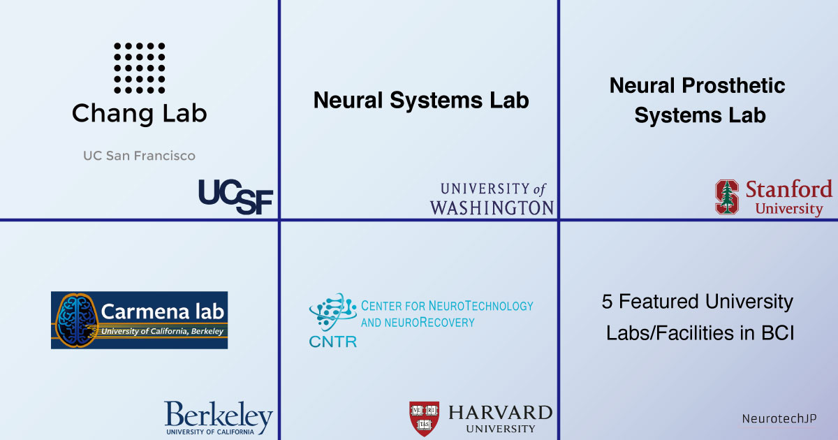 NeurotechJP バナー 注目すべきBCIの大学研究室/施設 ５選